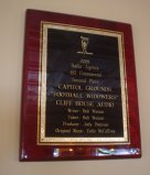 Football Widower award
